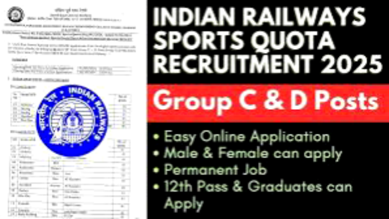 🚆 RRC ECR Sports Quota Recruitment 2025: इंडियन रेलवे में स्पोर्ट्स कोटे से नौकरी का मौका, देखें सैलरी और पूरी जानकारी