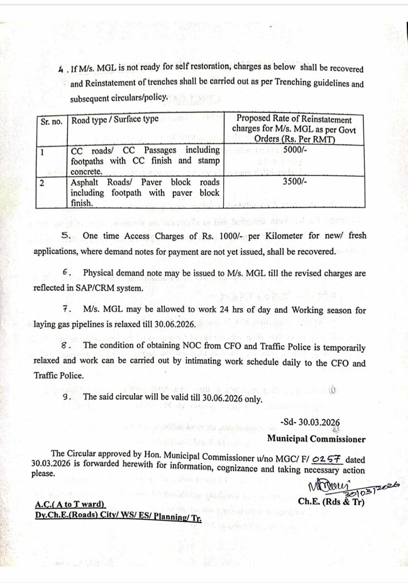 PNG-connections-now-easier-in-Mumbai-BMC-scraps-trenching-permits