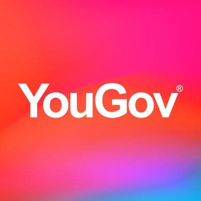 YouGov India