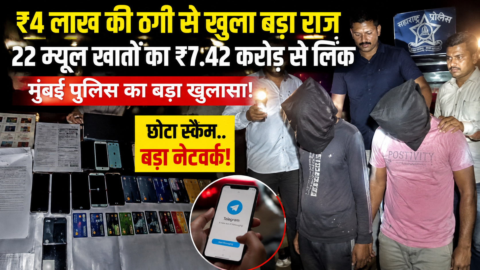 mumbai-4-lakh-scam-22-mule-accounts-7-42-crore