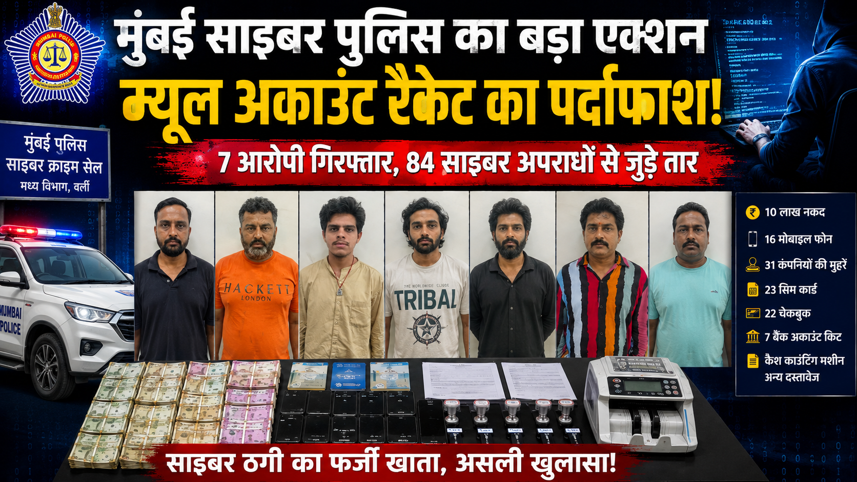 mumbai-cyber-police-mule-account-racket-busted-7-arrested
